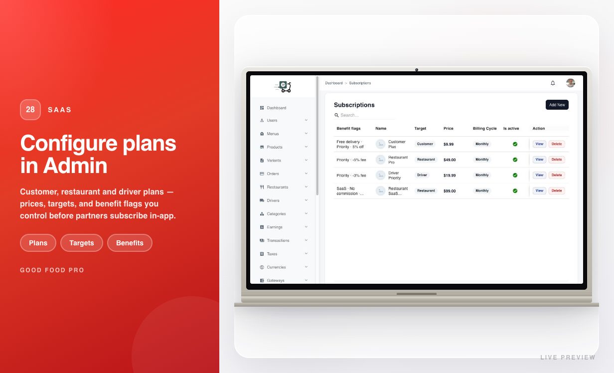 Admin subscription plans