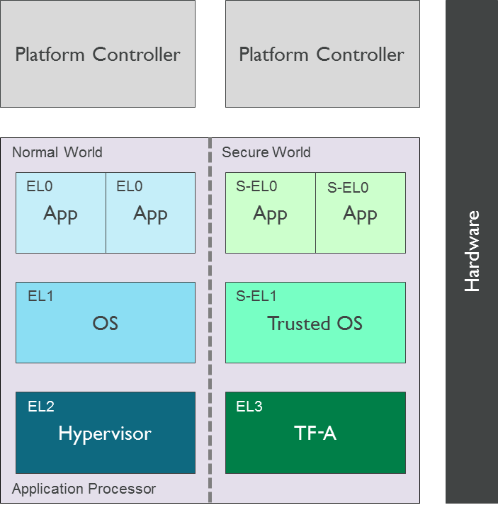 Express 4.21.2: What Changed and Whether You Should Upgrade — illustration 1