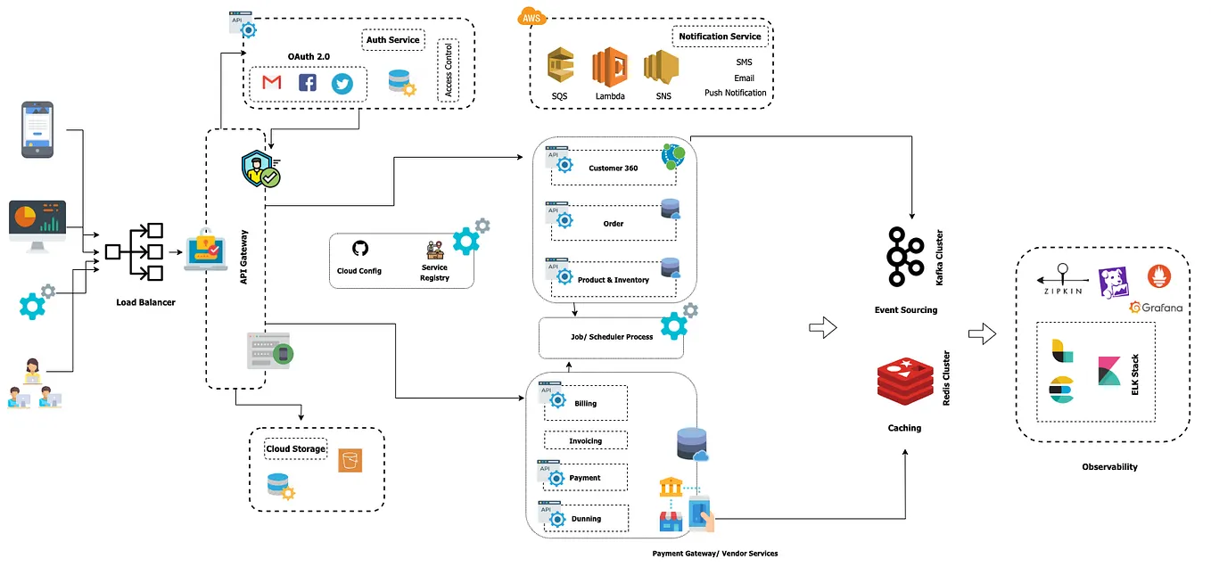Express 5.2.0 Release: Key Changes and Upgrade Guide — illustration 2