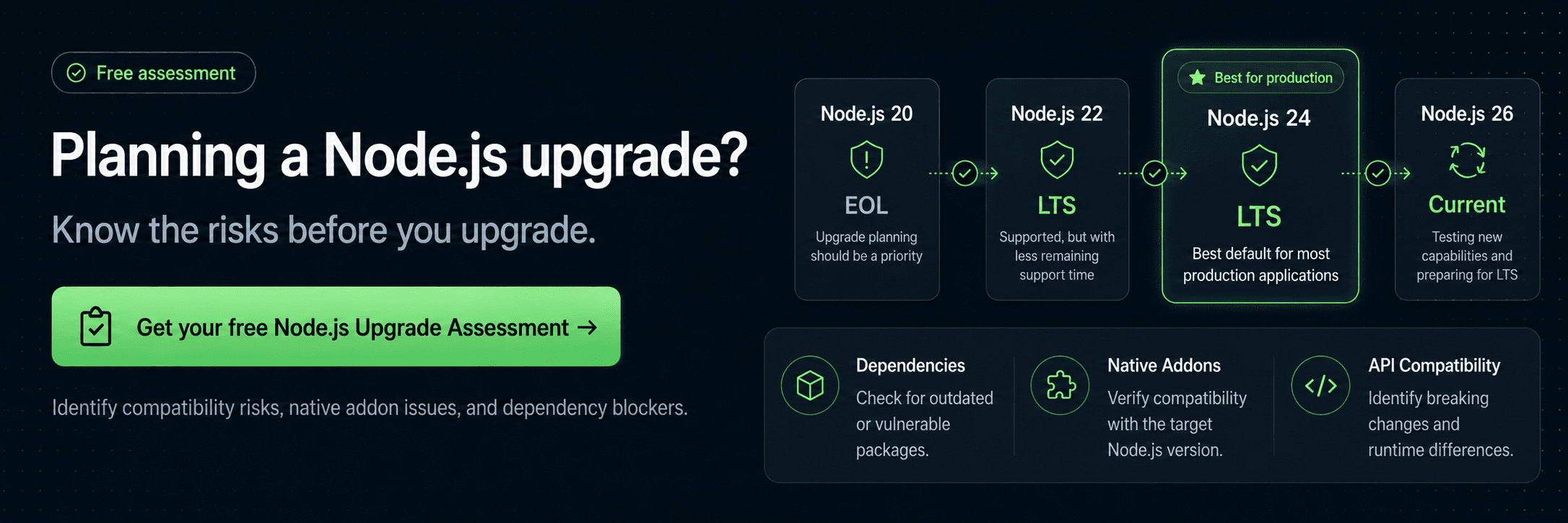 Node.js 26.7.0 Release: Key Changes and Upgrade Guide — illustration 1